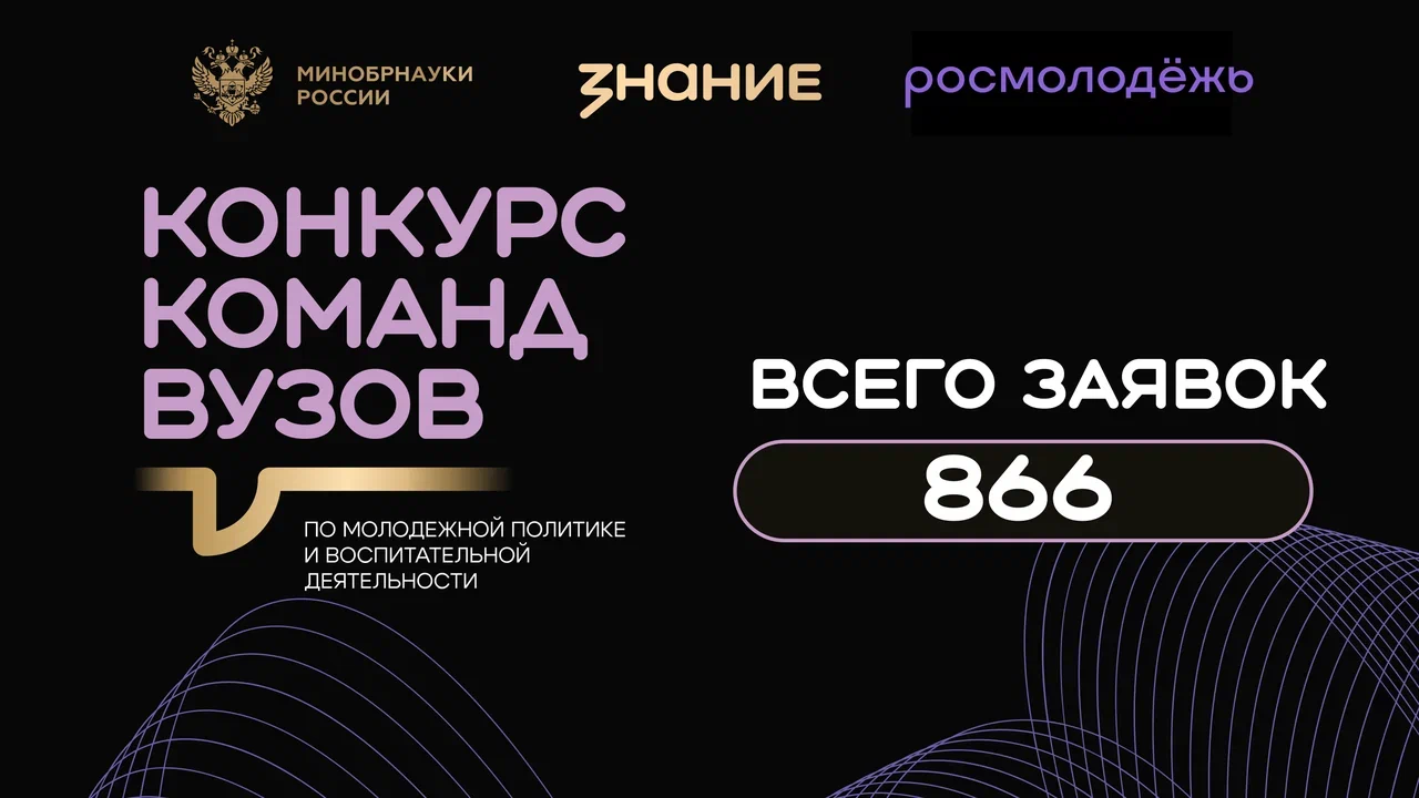 Учебные заведения Курганской области присоединились к конкурсу команд вузов Общества «Знание»